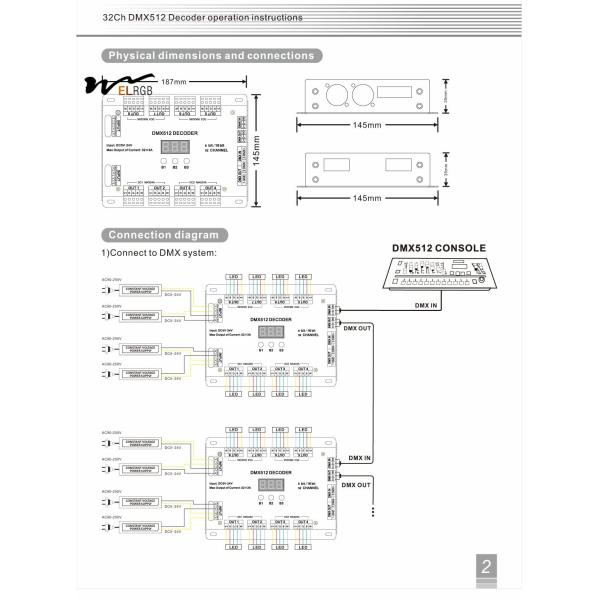 Customizable 32 Channel 96A RGBW DMX 512 LED Decoder Controller for Lighting Solutions