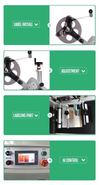 Máquina de rotulagem de adesivos para sacos/bolsas/cartões OD 300MM Tamanho da etiqueta comprimento 10-140MM