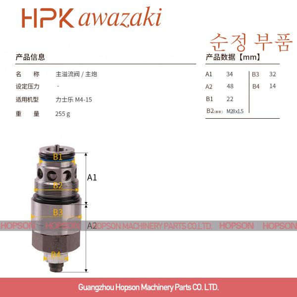 Клапан сброса Rexroth M4-15 гидравлического давления для экскаватора