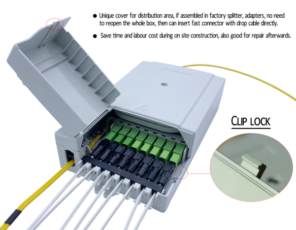 FTTx Optical Cable Terminal Box The Perfect Solution for Home Connections
