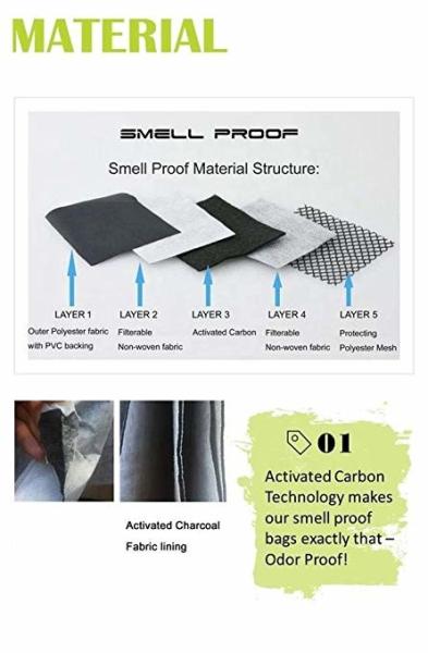 Premium Carbon Smell Proof Bags Odorless Case With Combination Lock