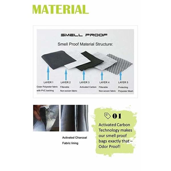 Premium Carbon Smell Proof Bags Odorless Case With Combination Lock