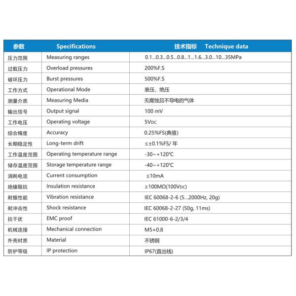 NS-190 Series High Frequency Hydrostatic Pressure Sensor Small Pressure Control Switch