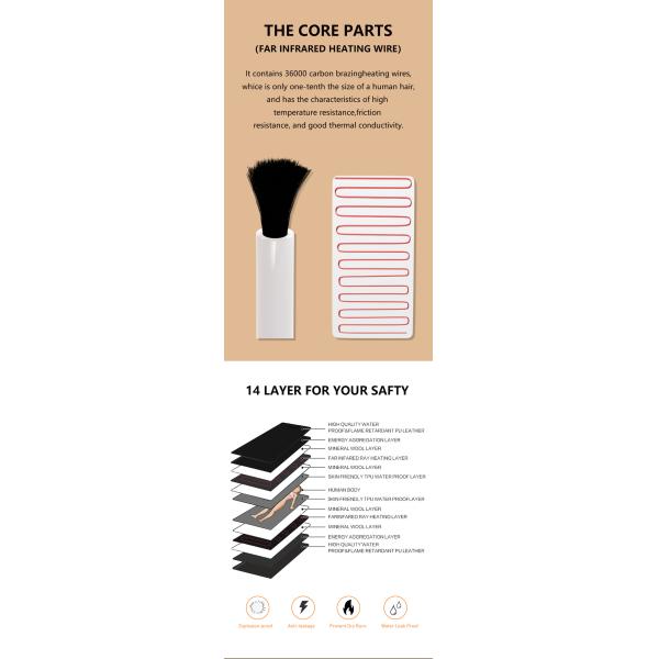 Detox Far Infrared Sauna Blanket Weight Loss Sauna Blanket For Women