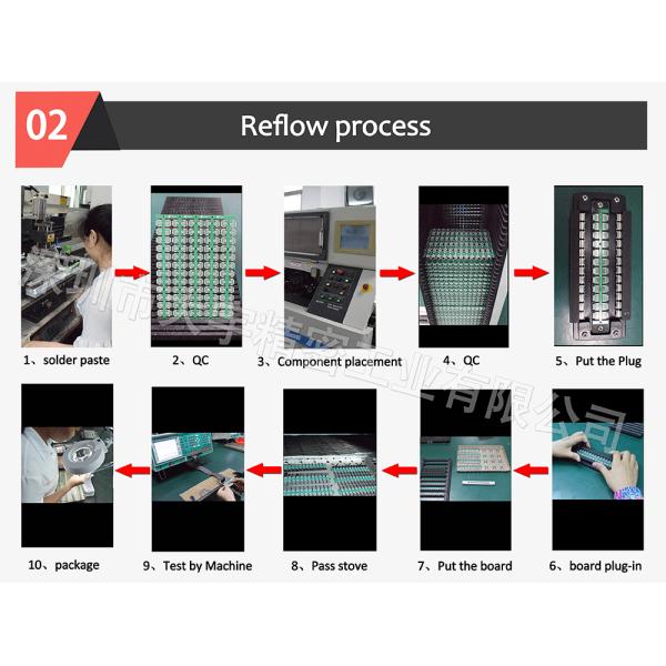Male 3.1 Usb Type C Connector For Cellphone And Computer Charging
