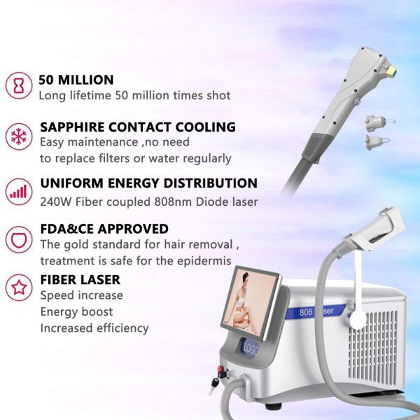 755nm 808nm 1064nm Fibre laser machine d' épilation de style stationnaire