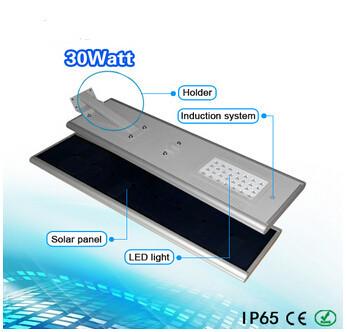 Free power 5W-60W outdoor LED all in one/integrated solar street light factory price