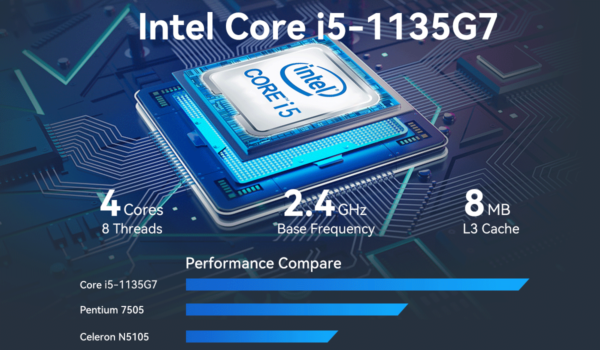 Intel Core I5 1135G7 мягкий маршрутизатор с двойным DDR4 3200M до 64G
