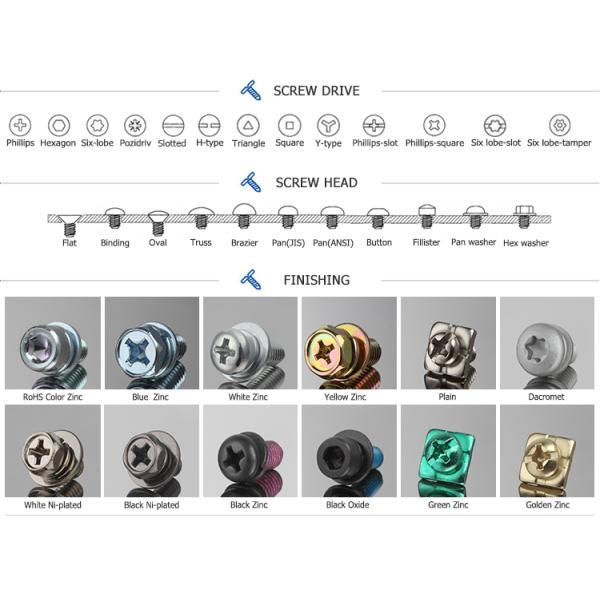 Stainless Steel Pan Head Phillips Micro Screws M0.6 to M2