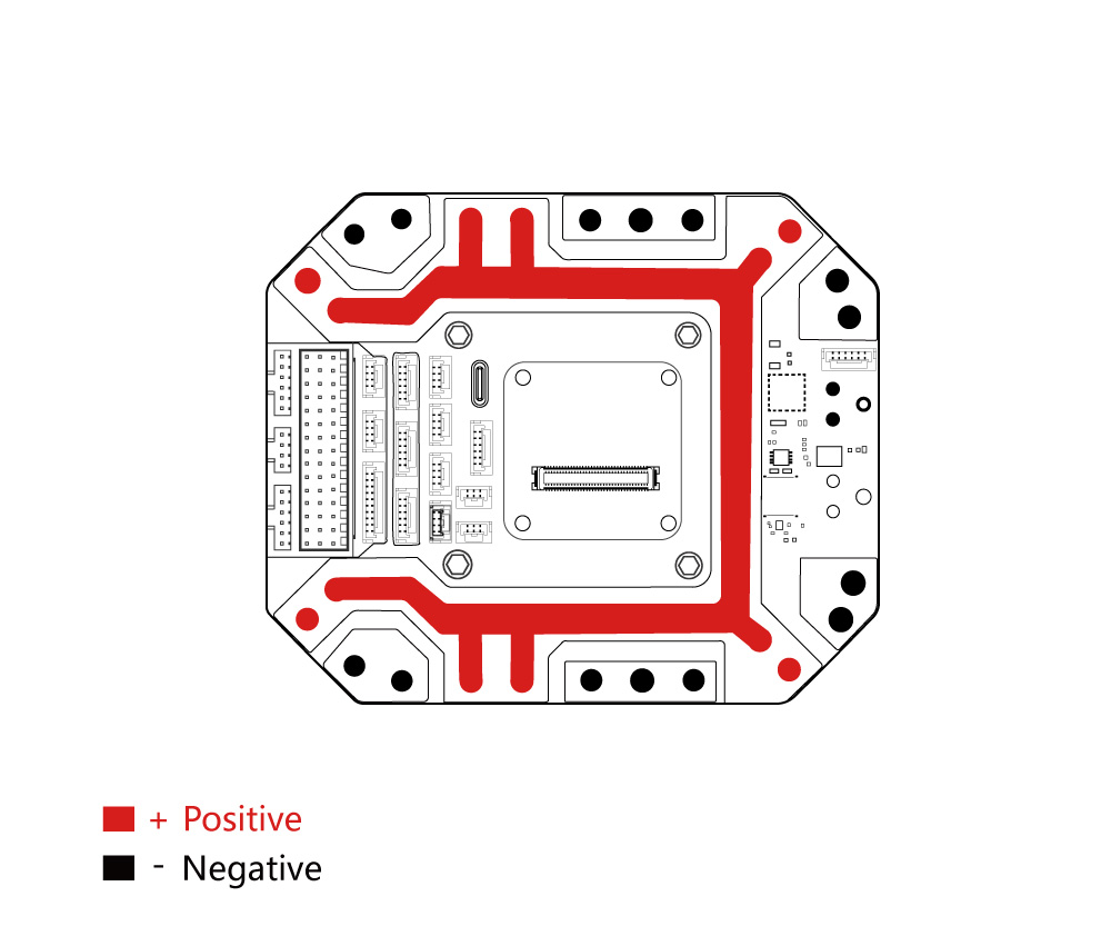 Cuav Can Pdb Open Source Drone Controller Board Pixhawk Flight Rc Helicopter for Ardupilot Px4