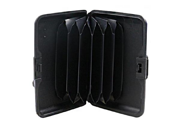 Aluminum Plastic 110 x 75 x 20mm RFID Blocking Cards Wallet