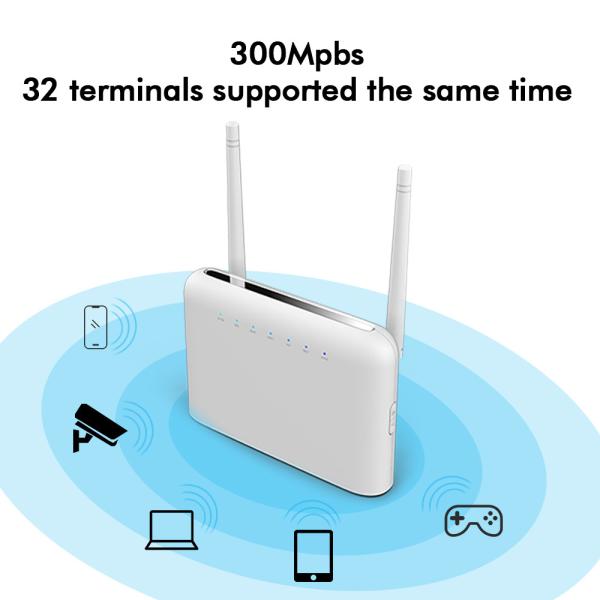 чернь модема 4g cat4 OLAX AX7 Pro портативная Wifi со слотом SIM-карты