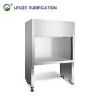 900 equipamentos do quarto desinfetado do × 1450 do × 700 funcionam o banco com filtro de HEPA