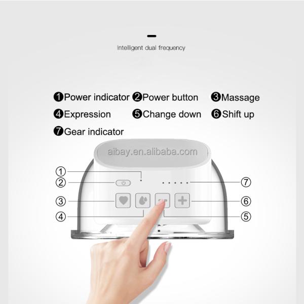Caractéristique du matériau exempt de phtalates Pompe à sein électrique double portable à débit variable