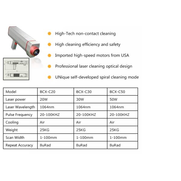 Портативная машинка машины удаления ржавчины лазера металла BCX 300W очищая
