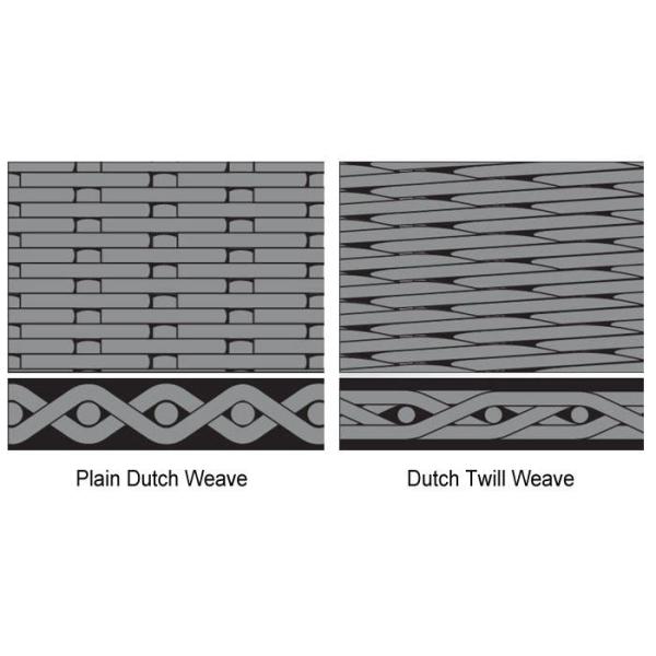 Гальванизированная сетка SS сплетенная 304L стальная с проводом 5mm