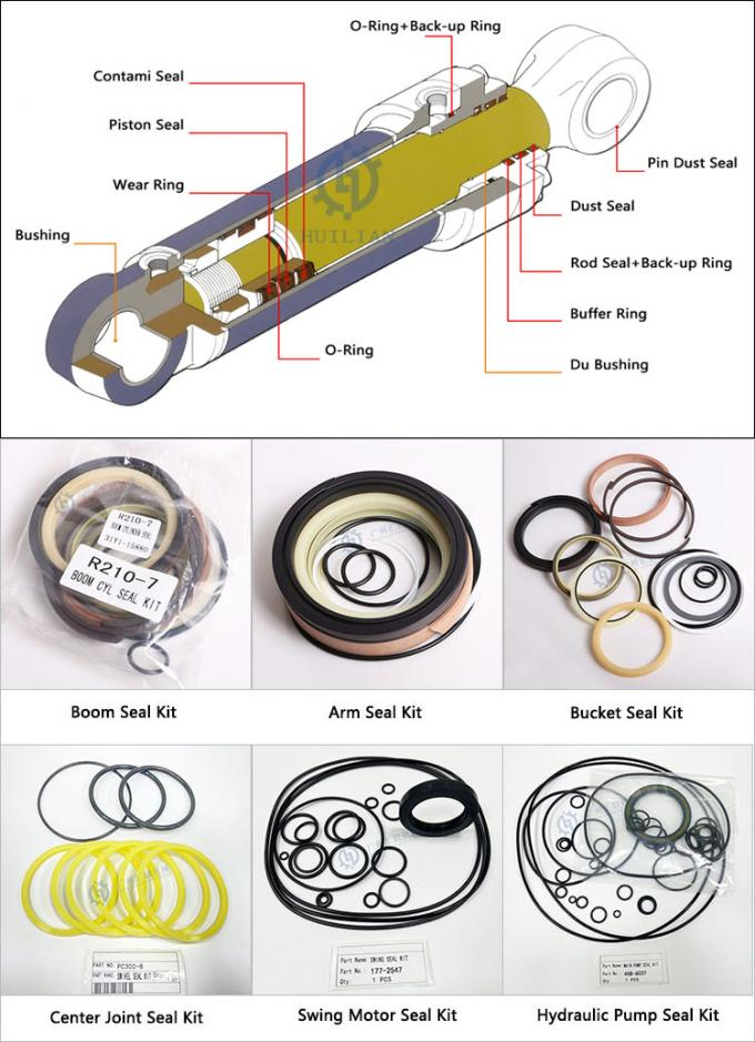 Komatsu Bulldozer D155 Transmission Service Kit D155 Transmission Seal Kit for Excavator Spare Parts