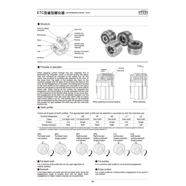 ETC-50 Electromagnetic Toothed Clutch The Perfect Solution for Speed Applications