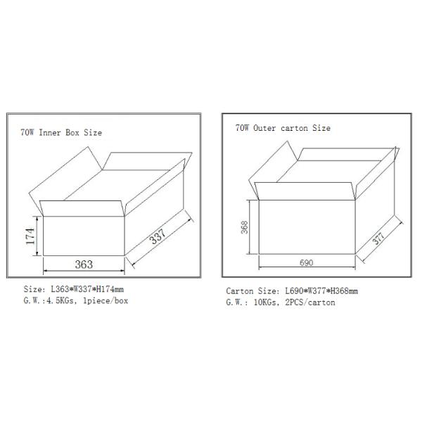 Света потока СИД 100-240VAC 70W коммерчески на открытом воздухе для освещения этапа или скульптуры