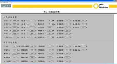 Alert System Generator Set Monitoring System With GPS Tracking