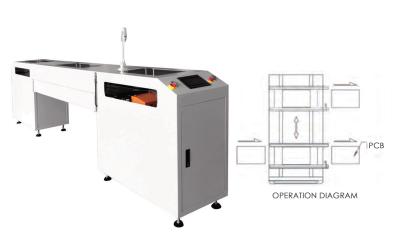 Transportador de translação para equipamento de manipulação de placas de montagem modular SMT