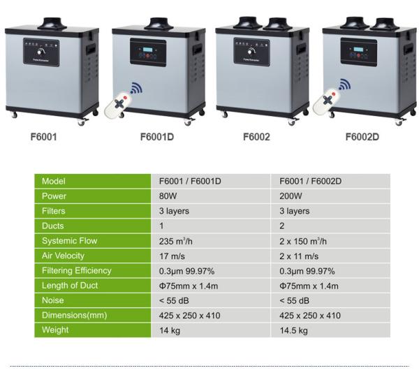 200W Flexible Arm Solder Fume Extractor LED Display Low Noise