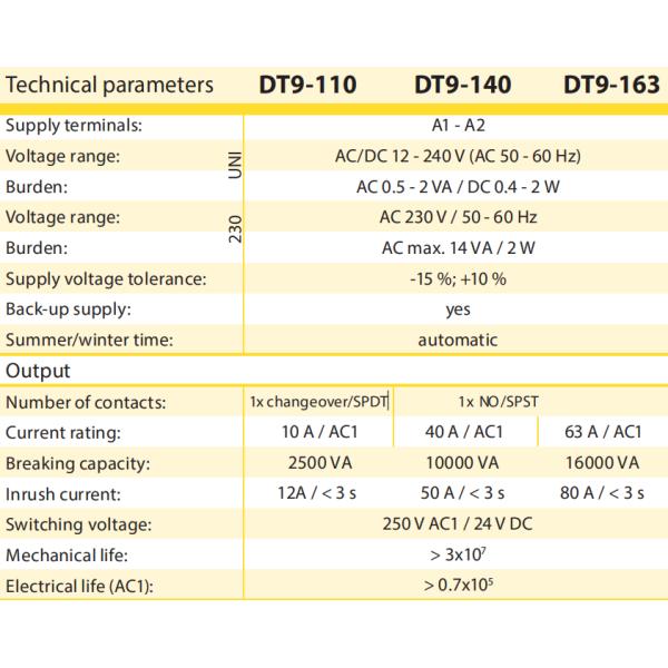 DT9-163 2-MODULE Programmable Switch AC/DC12V-240V AC 230V 50-60Hz 63A/AC1