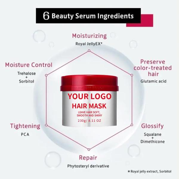 Champú y acondicionador naturales de marca privada para el cuidado del cabello OEM