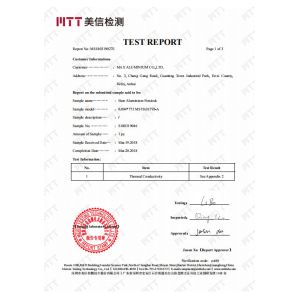 HEFEI MAX ALUMINIUM CO.,LTD Сертификации