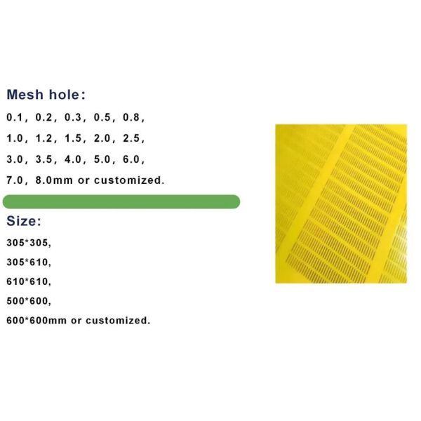 PU Screen Panel Polyurethane Modular Vibrating Screen Mesh
