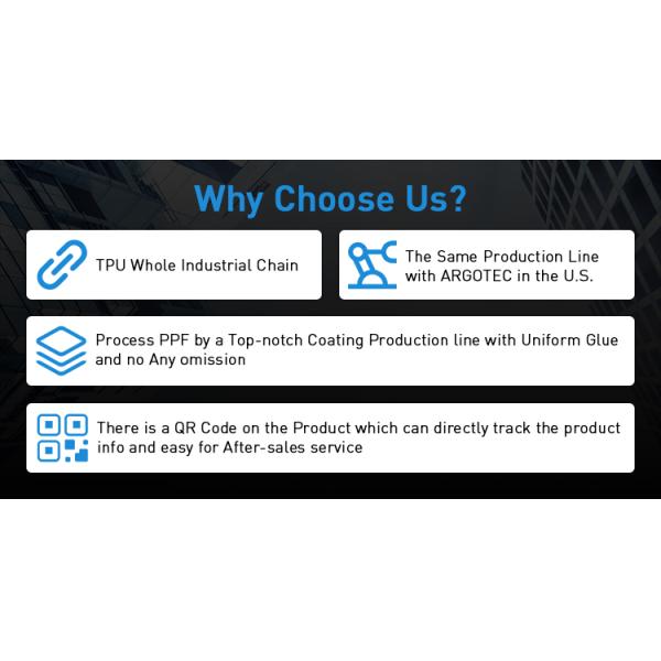 Color Changing TPU PPF 6.5mil Self-Healing Car Paint Protection Film