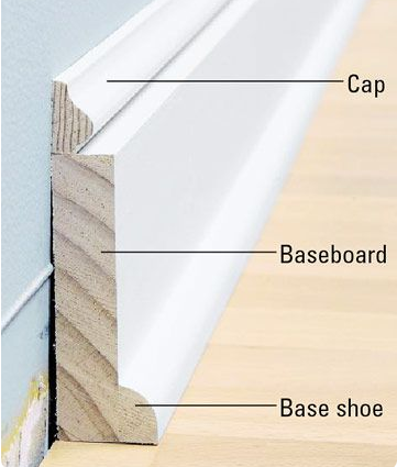 Прессформа пены PVC кирпича стопа погоды, прессформы отделки PVC для домашнего украшения