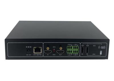 Decodificador KVM multi-ecrã HD máquina todo-em-um Switch KVM baseado em IP