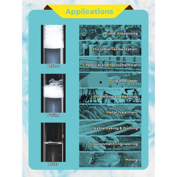 Water Treatment Silicone Defoamer for Industrial Wastewater