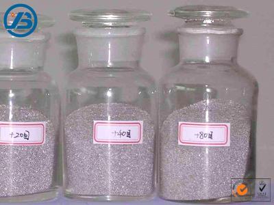 99.95-99.98%Min Magnesium Powder For Aircraft,Automotive,Electronics