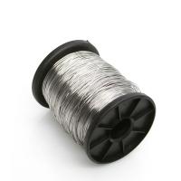 Fios de aço inoxidável