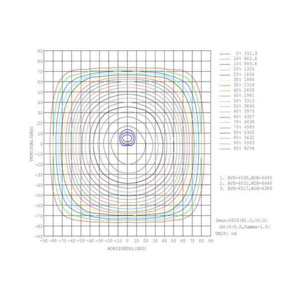 Bahías de 80 vatios 16000lm el 1x12ft de alto llevadas lineares