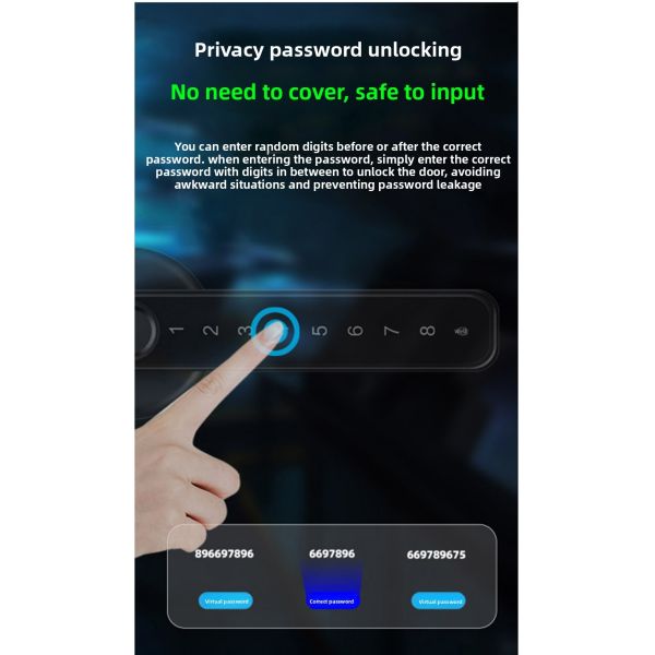 Tuya Smart Biometric Door Lock WiFi Semiconductor Fingerprint Sensor Retrofit Knob Replacement