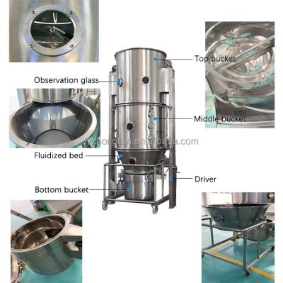 EPS Spray Dryer Machine Granulator With Anaerobic Fluidized Bed Dryer