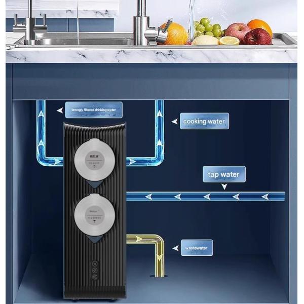 Advanced Under-Sink RO System Safe, Effective and Economical