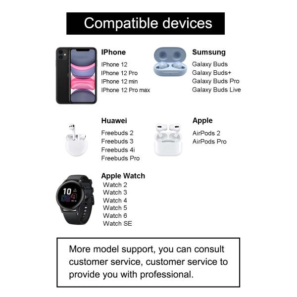 Qi Phone Stand With Wireless Charging