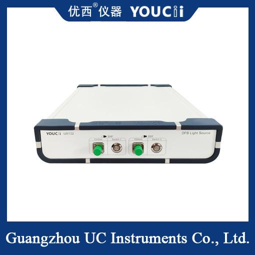 Double Channel Butterfly Point Light Source 1310/1550nm