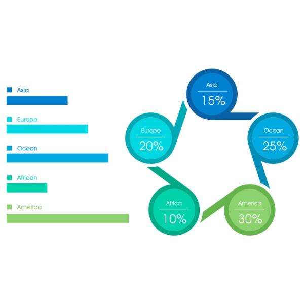Водоустойчивые 0.12mm фильм 120 микронов перекрестный прокатанный