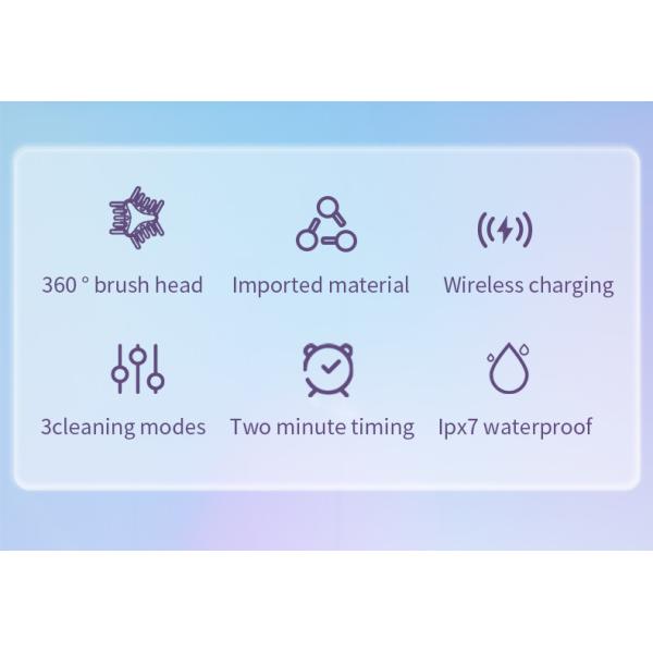 Умная зубная щетка для детей с умным таймером