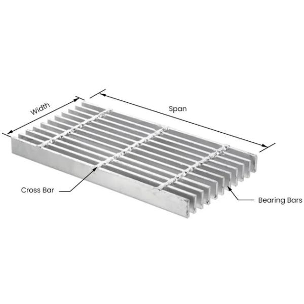 SS316 China Stainless Steel Grating High-load-bearing Anti-slip