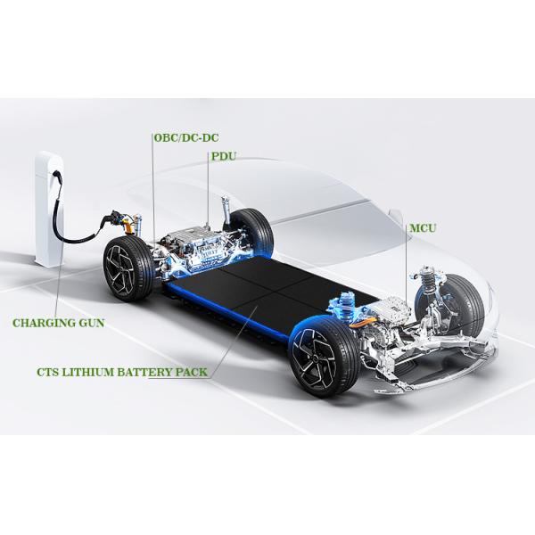 High capacity 614V 460AH 230AH lifepo4 battery 120kWh 280KWh battery for EV