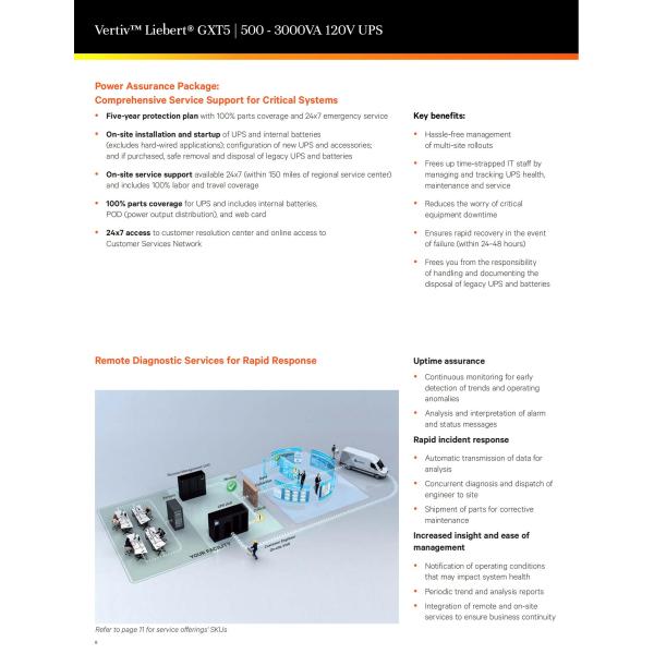 Electric Energy 1800Wh On-line Three Phase Pure Sine Wave UPS for Data Center Efficiency