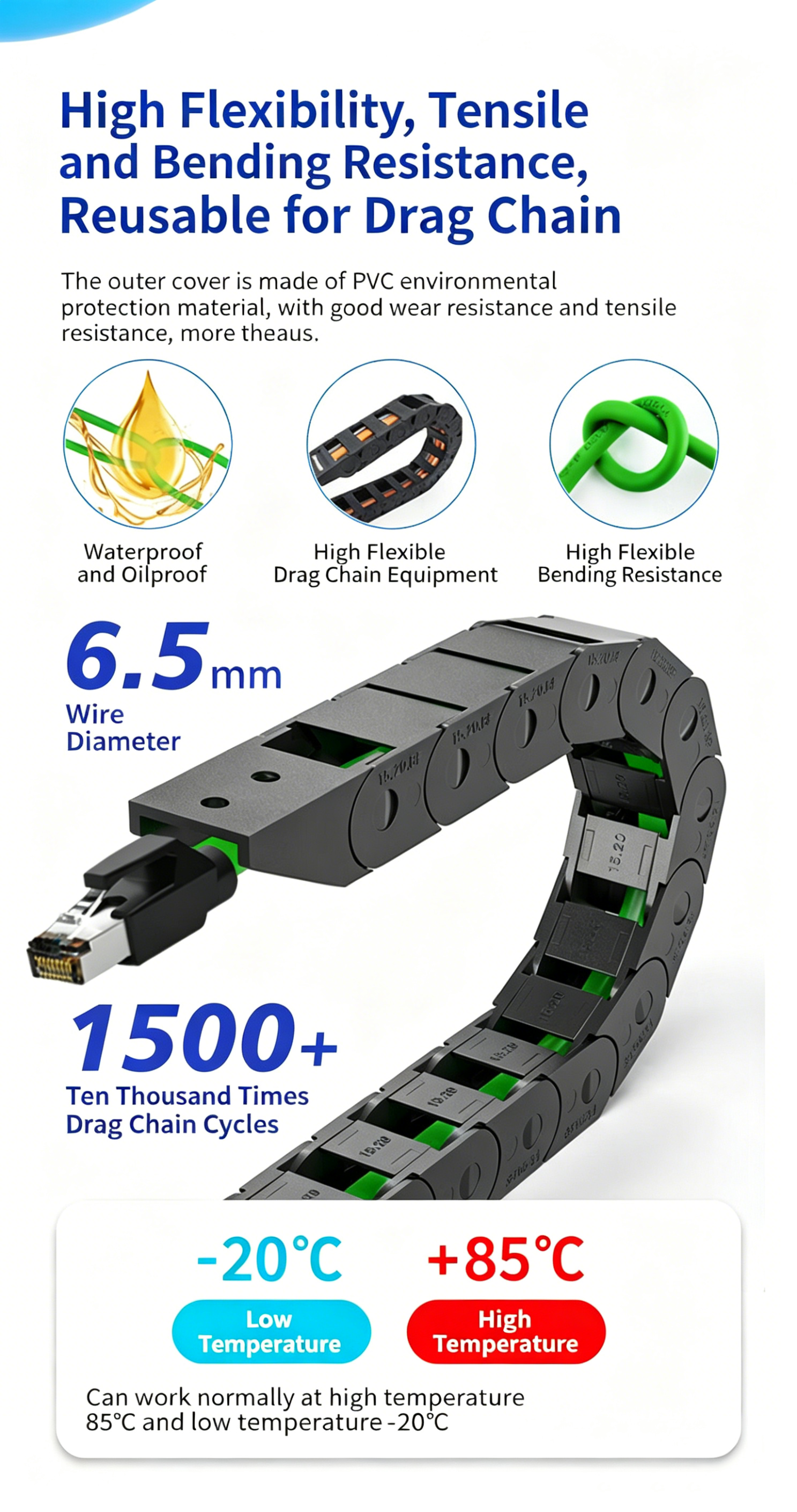 Factory Custom Waterproof M12 X Code 8pin to RJ45 Industrial Connector Cables D Coding 8 Pin SFTP Ethernet Cable