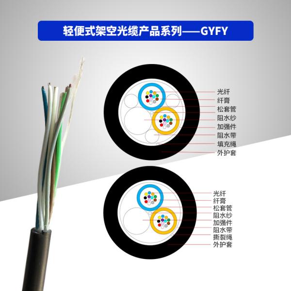 GYFY Outdoor Fiber Optic Cable Anti Ultraviolet Radiation