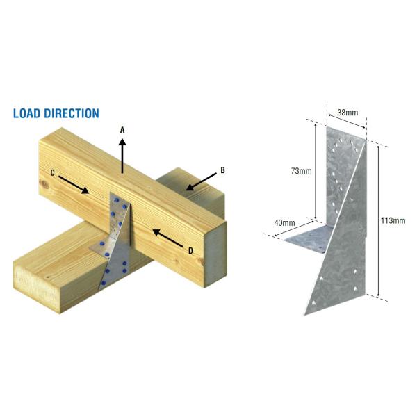 Trip-L-Grip Wooden Connectors for Simplify Structural Jointing